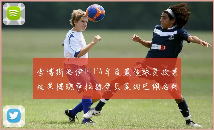 索博斯洛伊FIFA年度最佳球员投票结果揭晓萨拉赫登贝莱姆巴佩名列前茅